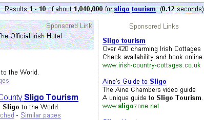 Sligo Tourism